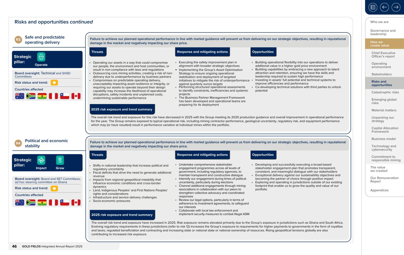Form 20-F wrapper_GFL Integrated Annual Report_2025046.jpg