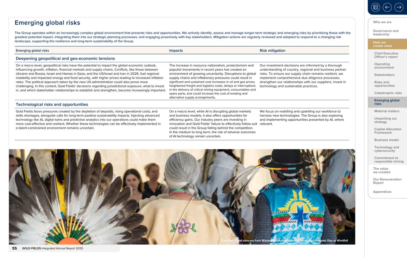 Form 20-F wrapper_GFL Integrated Annual Report_2025055.jpg