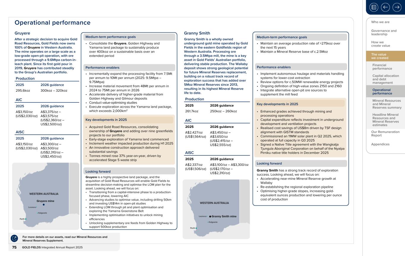 Form 20-F wrapper_GFL Integrated Annual Report_2025075.jpg