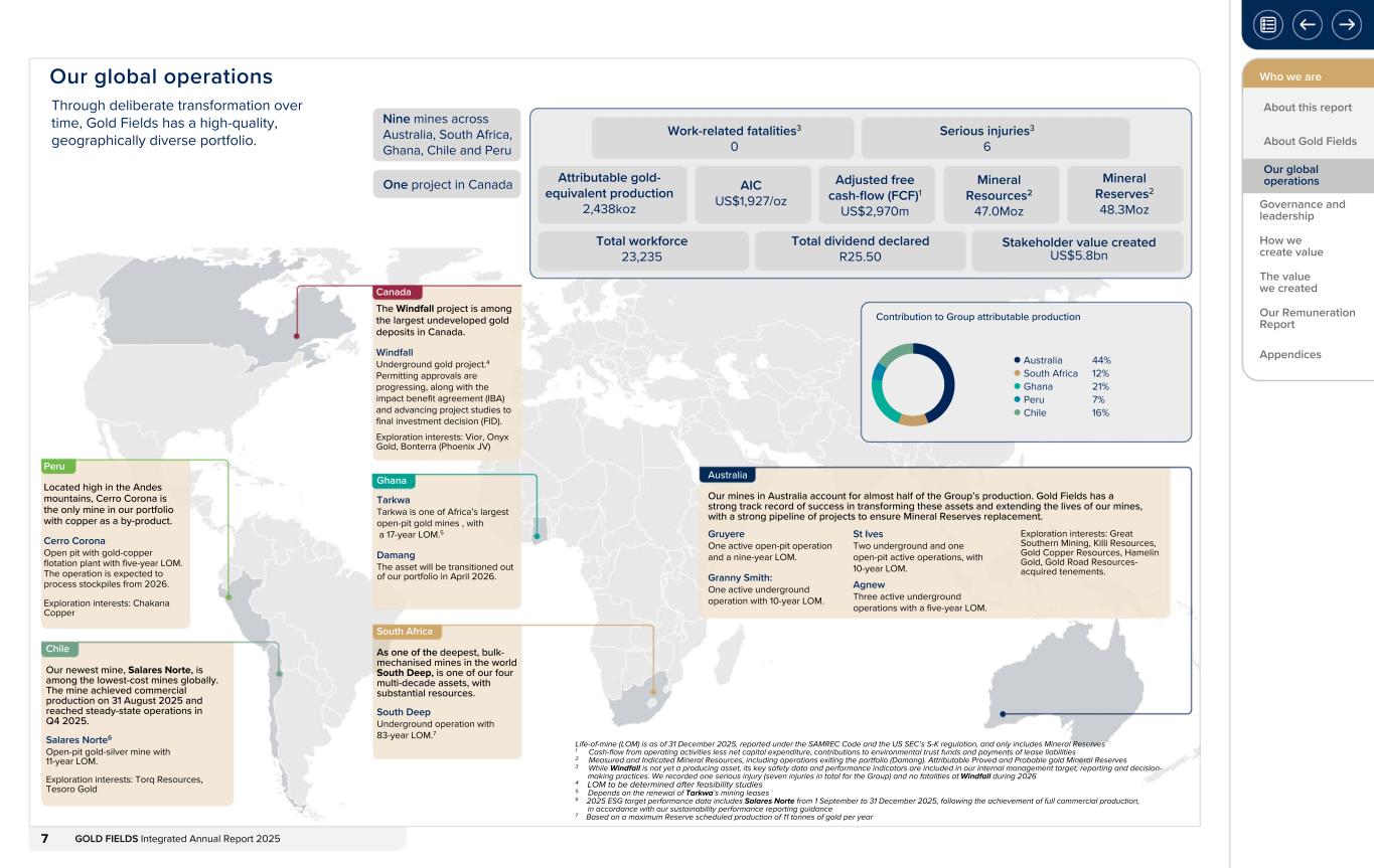 Form 20-F wrapper_GFL Integrated Annual Report_2025007.jpg