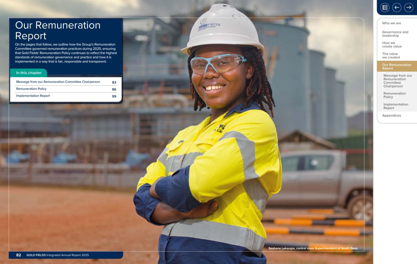 Form 20-F wrapper_GFL Integrated Annual Report_2025082.jpg
