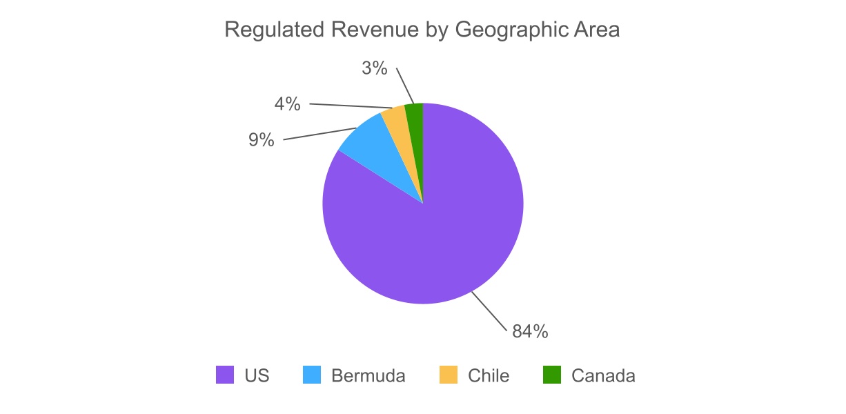 chart-1d9966f9249a4d898c4.jpg