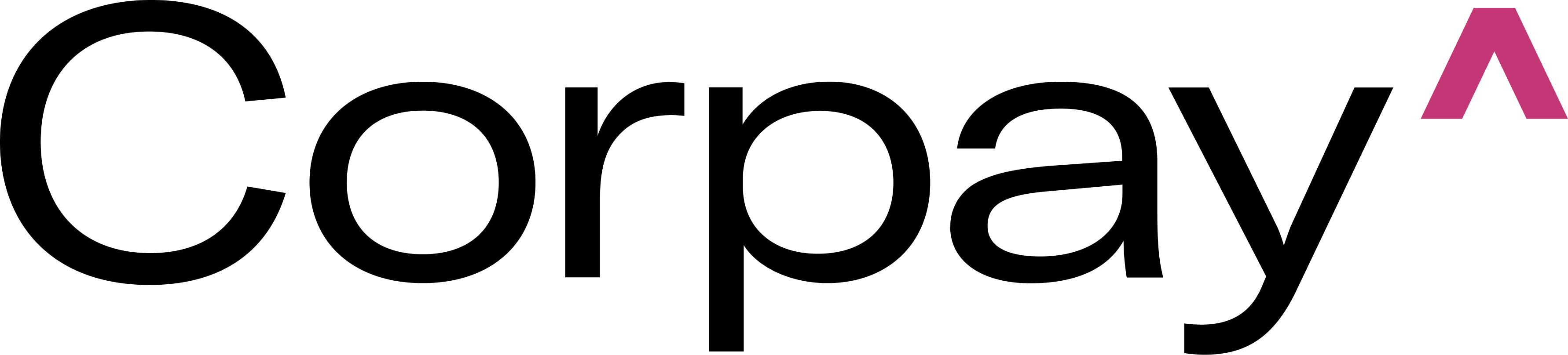 Corpay Logo.gif