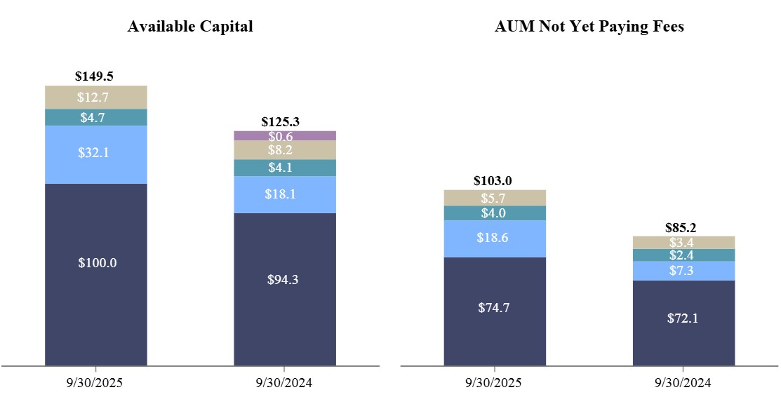 avl cap 2025-10-22 162533.jpg