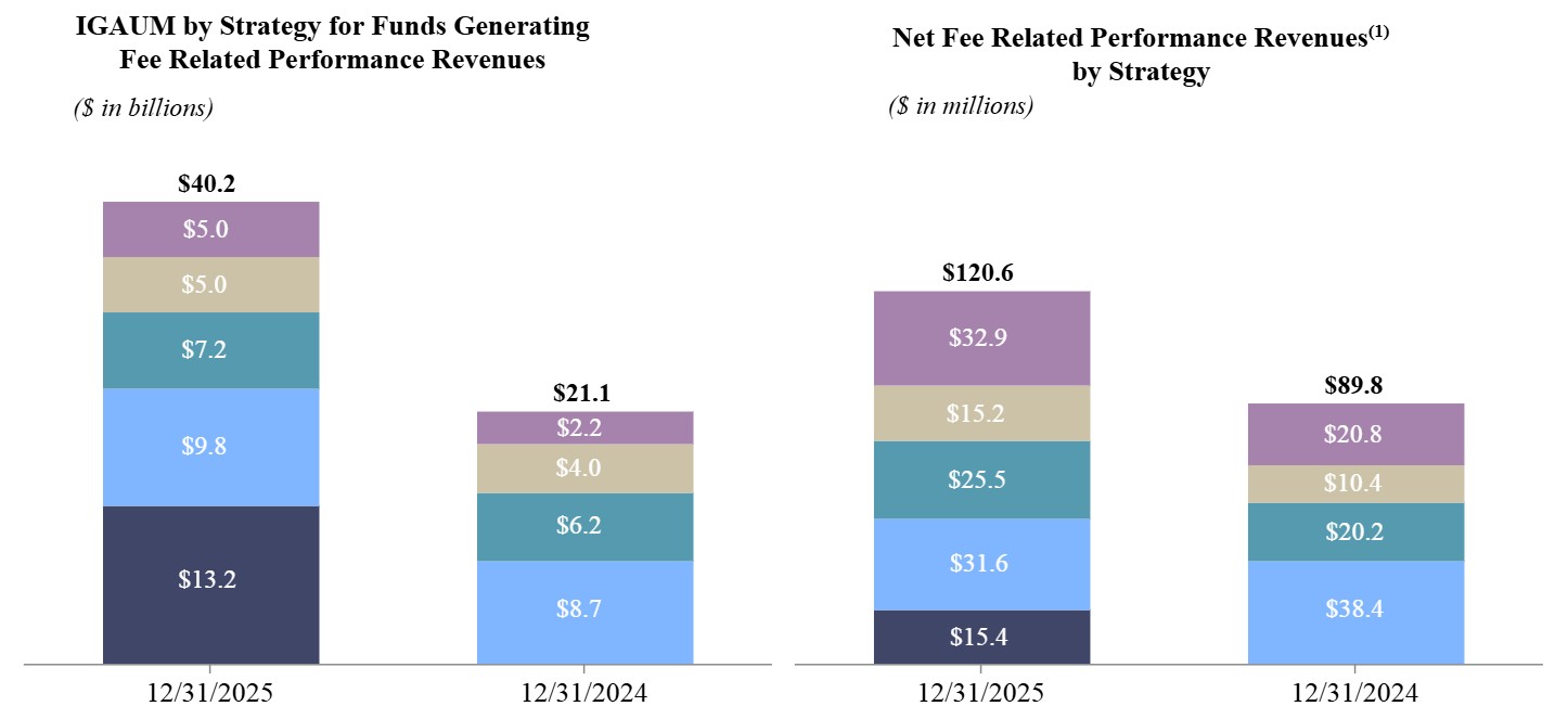 IGAUM by strategy.jpg