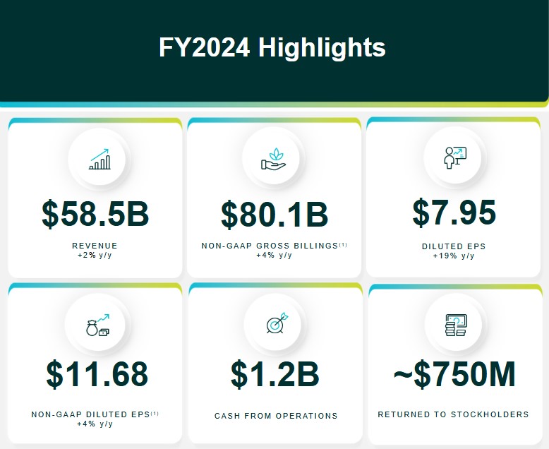 FY24 Highlights v2.jpg