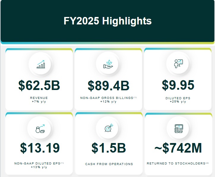 FY2025 Highlights.jpg