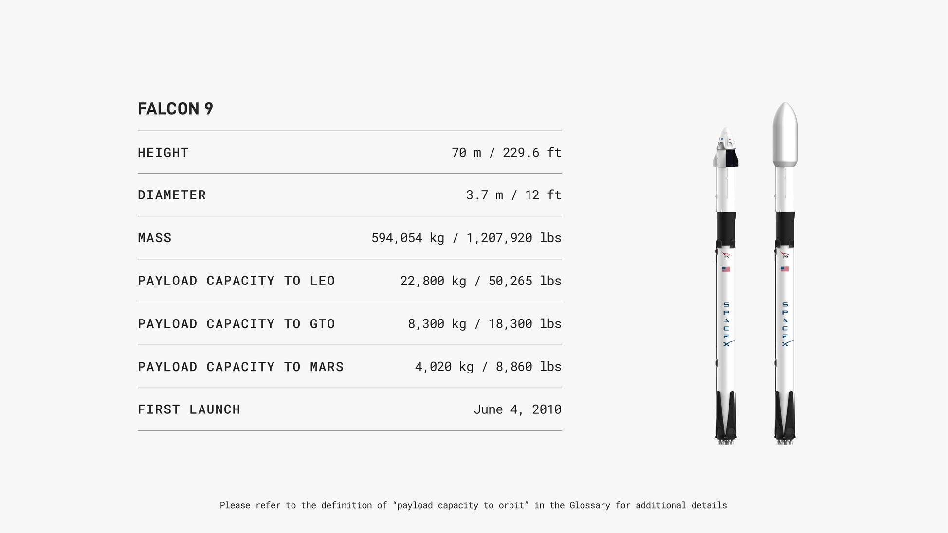 a12_falcon9overviewa.jpg