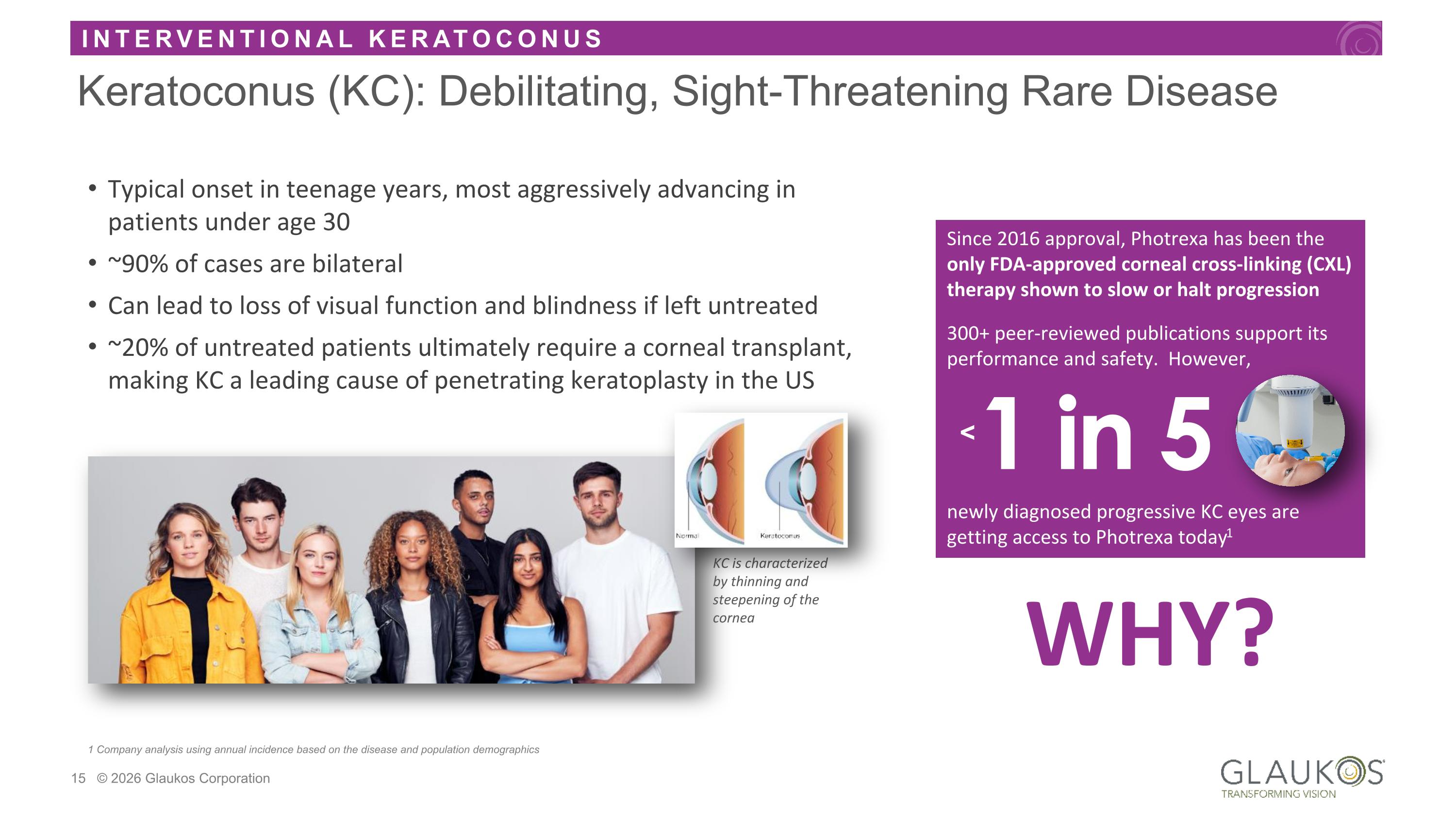 Slide 15