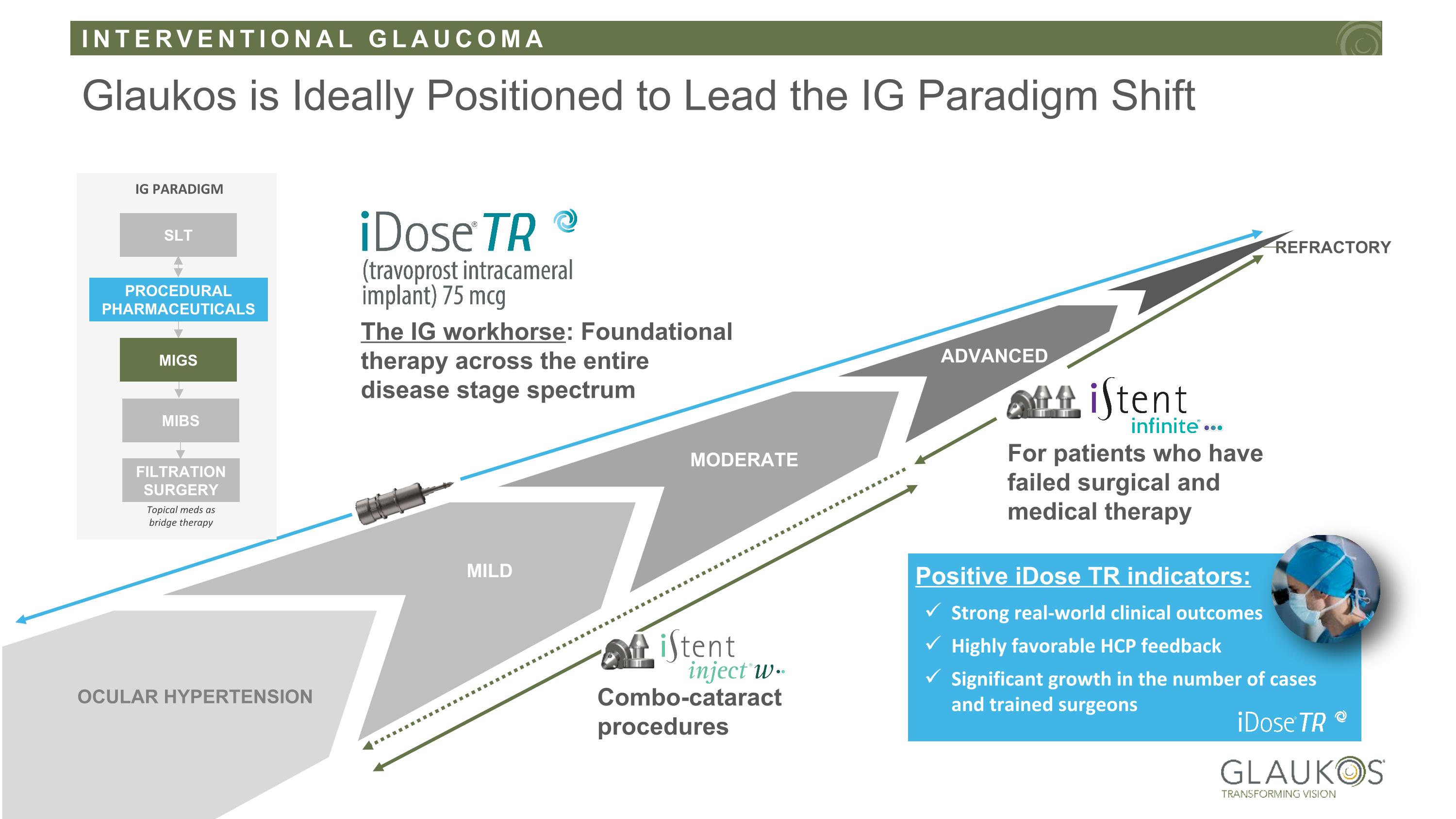 Slide 7