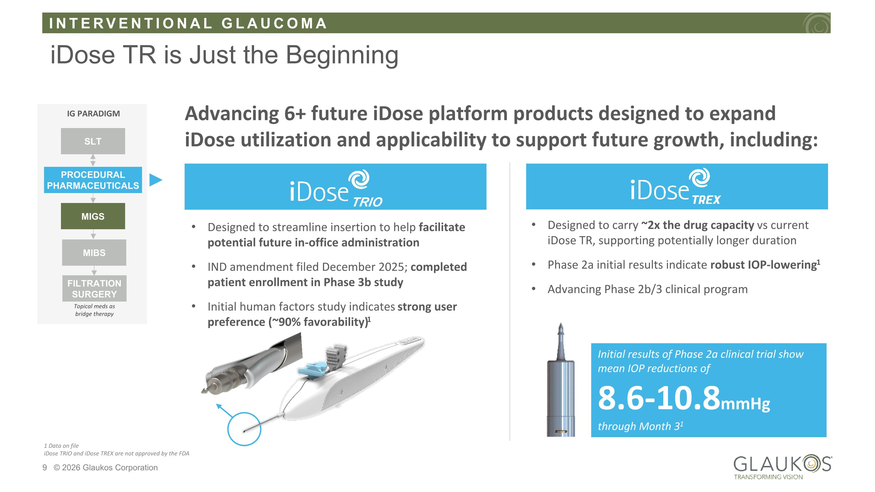 Slide 9