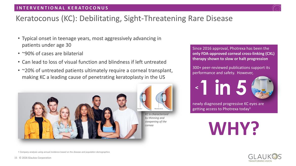 Slide 15