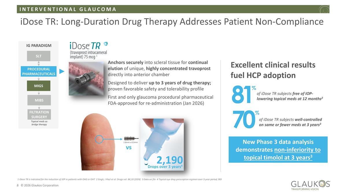 Slide 8