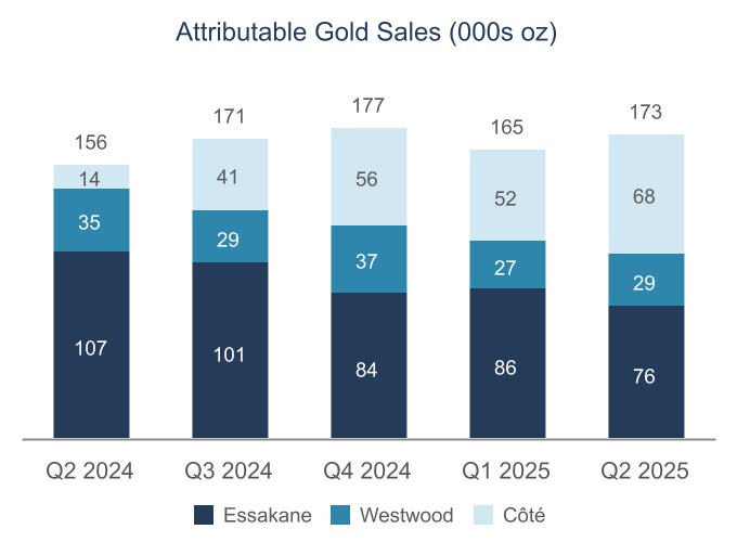 chart-057c9c76bb12443693ca.jpg