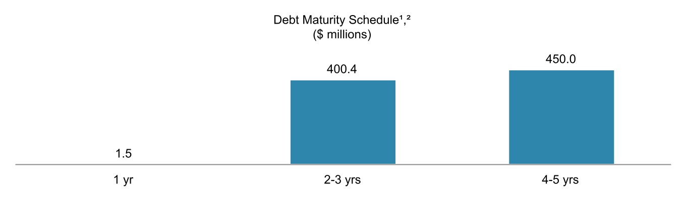 chart-32f2fbcf40df41abbe1.jpg