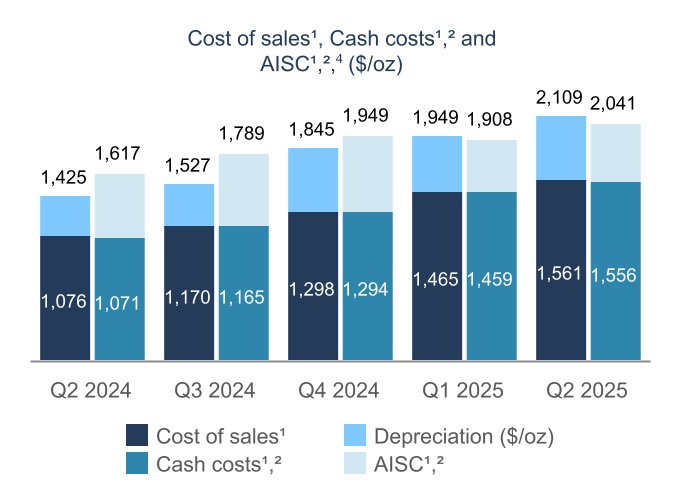 chart-561e47f19a704127b5ca.jpg