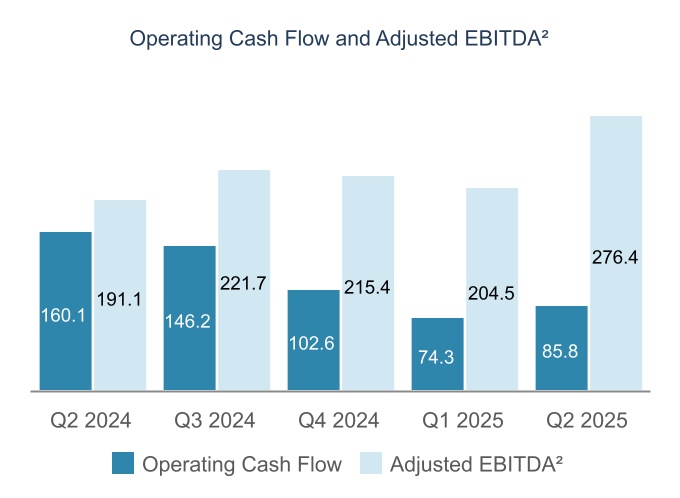 chart-99013a7f8c5a4610bd4a.jpg