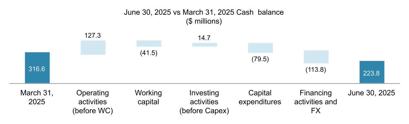 chart-b4dc9425b7884bc59eaa.jpg