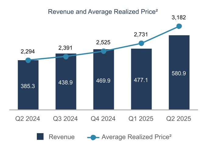chart-d6858dd536ab4078988a.jpg