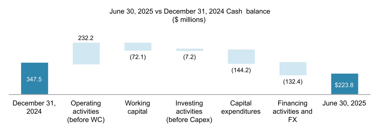 chart-f46753b6269a4e72a58a.jpg