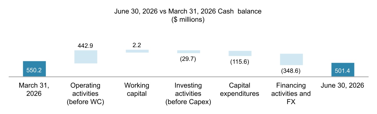 chart-19e0fd268b39441e9f8.jpg