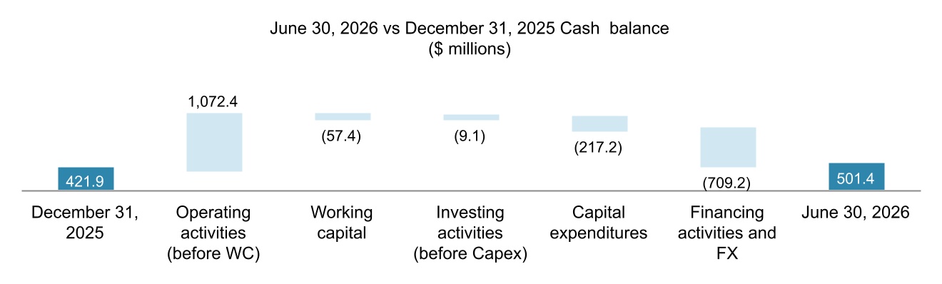 chart-581e0b129a9a43b9b84.jpg