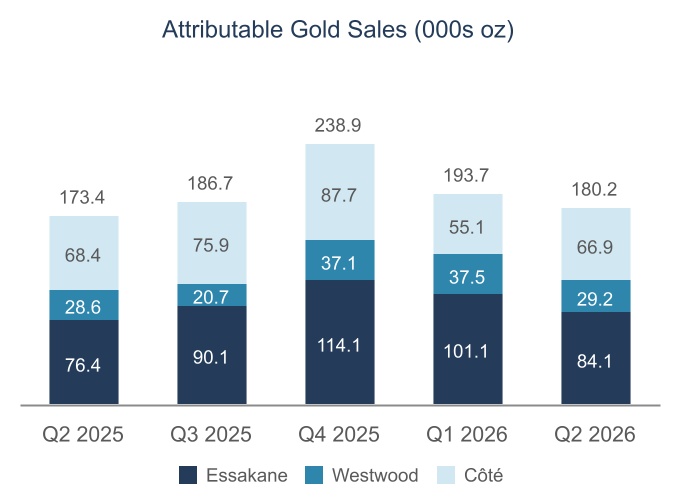 chart-942a69f6426748e398f.jpg
