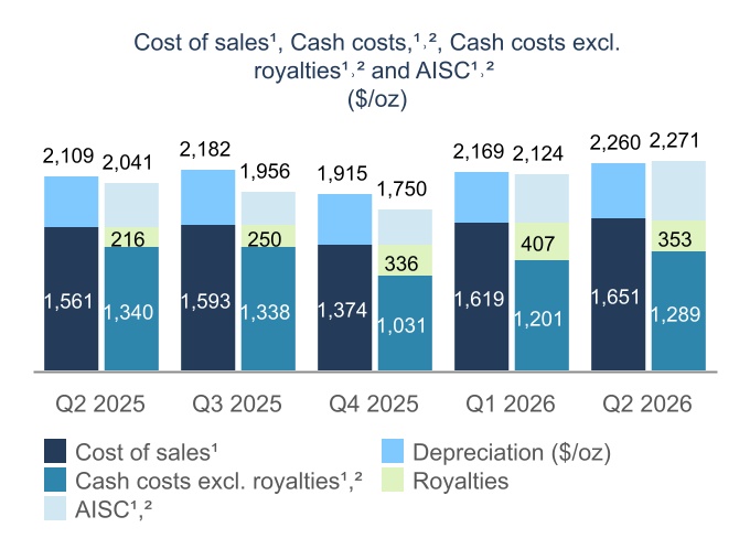 chart-a43d8cab50964f0e94a.jpg