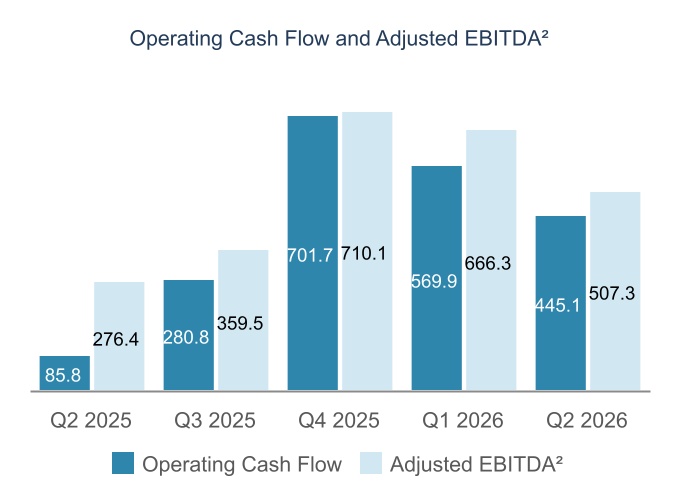 chart-e7d3aa49c5f94d57bf4.jpg