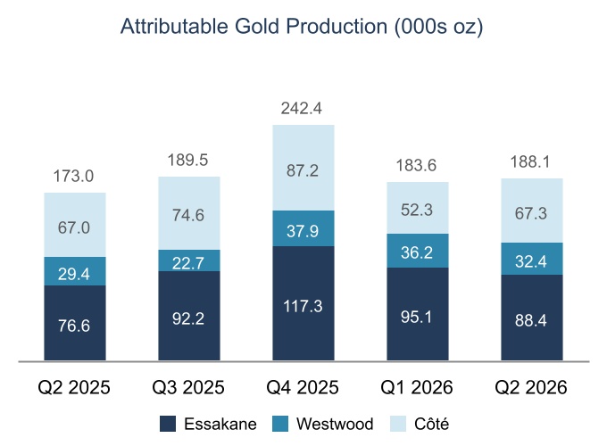 chart-fa5693c4e6c5418887a.jpg