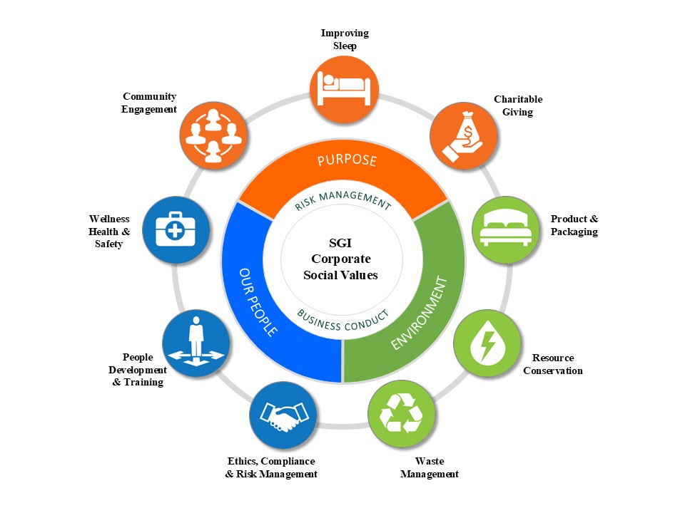 CSVR Wheel Updated 1.15.26 (FINAL).jpg