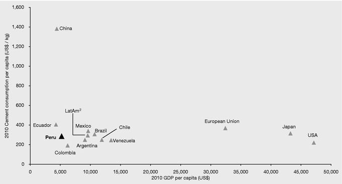 GRAPHIC