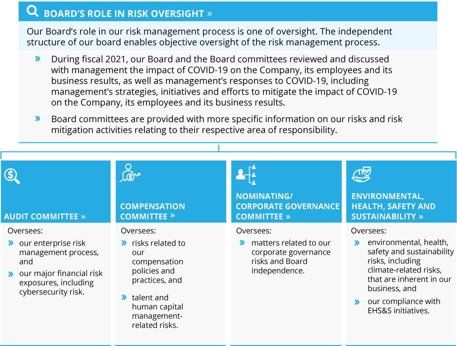[MISSING IMAGE: tm2123875d1-fc_overnight4c.jpg]