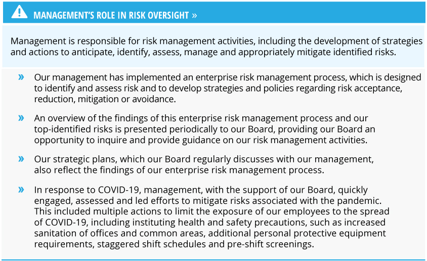 [MISSING IMAGE: tm2123875d1-fc_rolerisk4c.jpg]