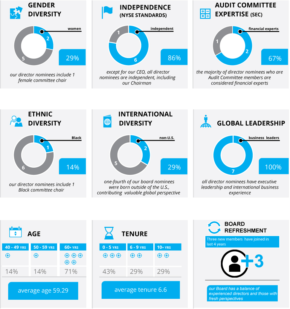 [MISSING IMAGE: tm2123875d1-pc_board4c.jpg]