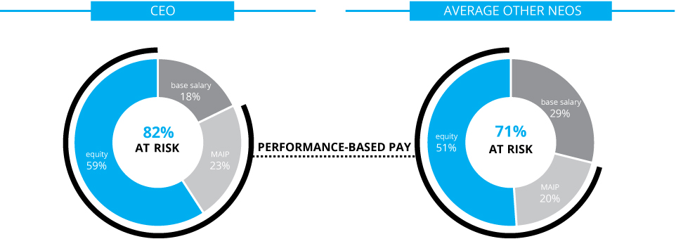 [MISSING IMAGE: tm2123875d1-pc_trgtcom4c.jpg]