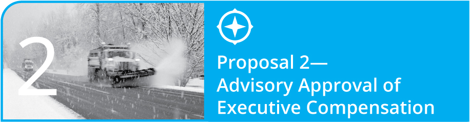 [MISSING IMAGE: tm2123875d1-tbl_compstion4c.jpg]