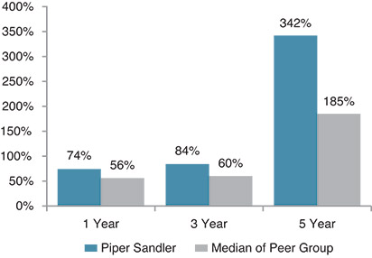 [MISSING IMAGE: bc_tsr-pn.jpg]
