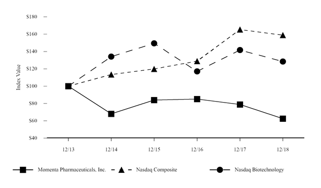 chart-c0fc1e834be15708889.jpg