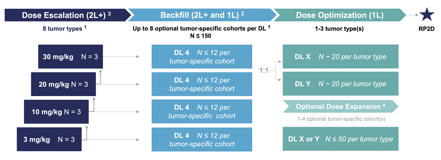 Crescent SL1_ASCEND.jpg