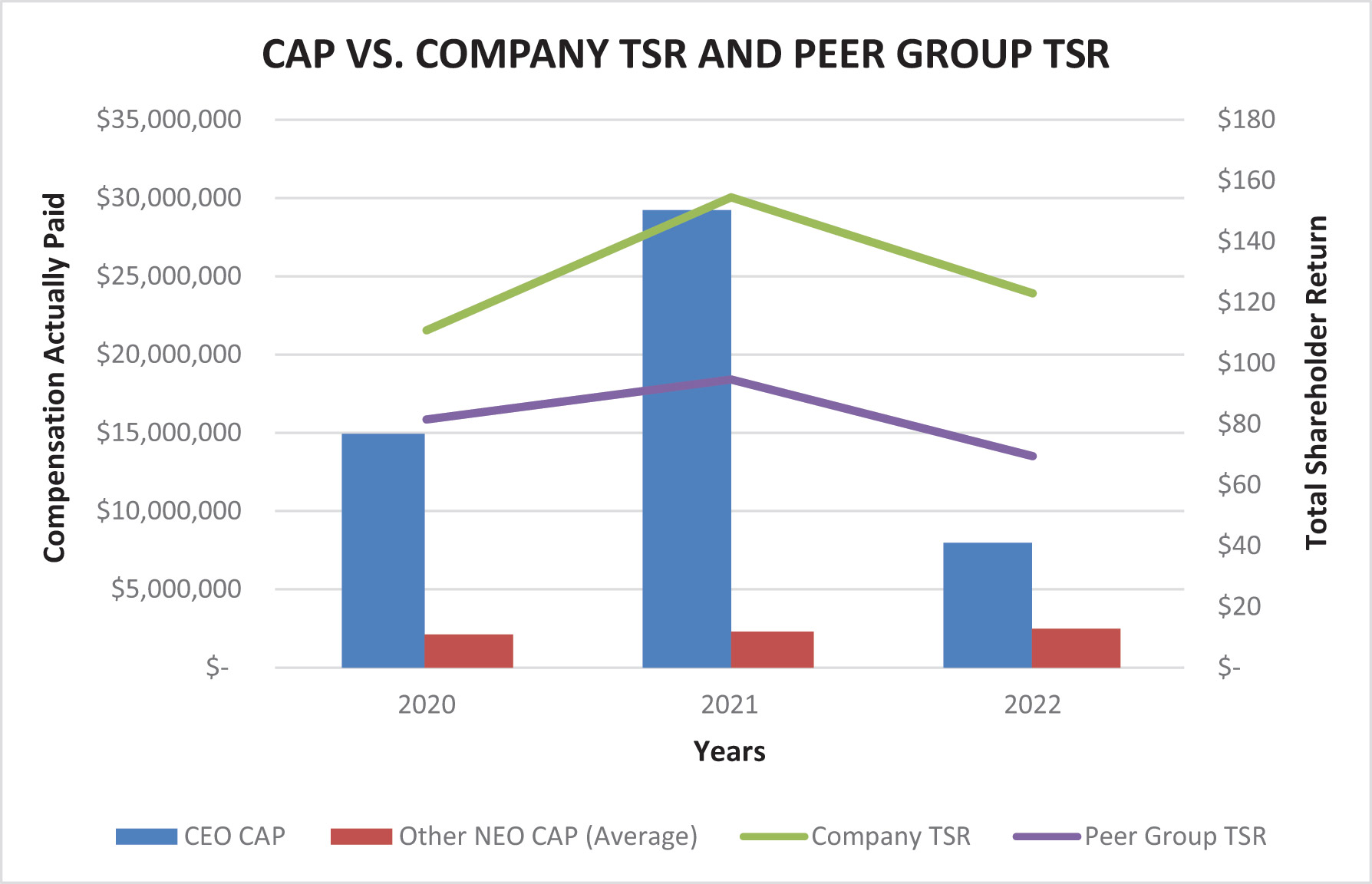 [MISSING IMAGE: lc_capvstsr-4c.jpg]