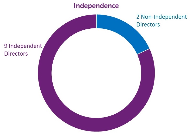 independencea02.jpg