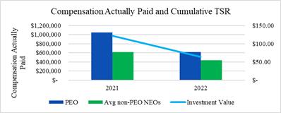 A picture containing text, line, screenshot, font
Description automatically generated