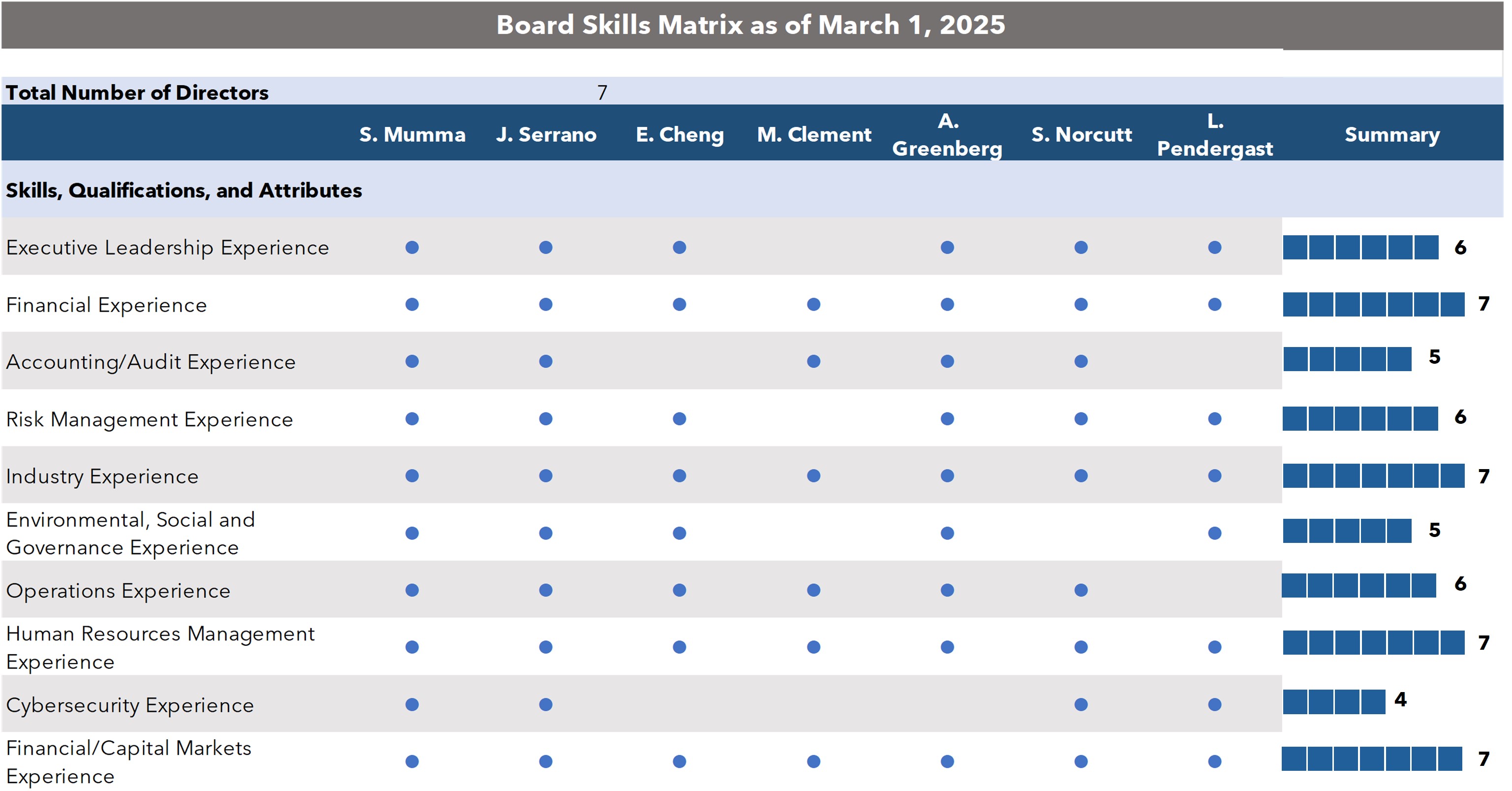 Board Matric - 4.28.jpg