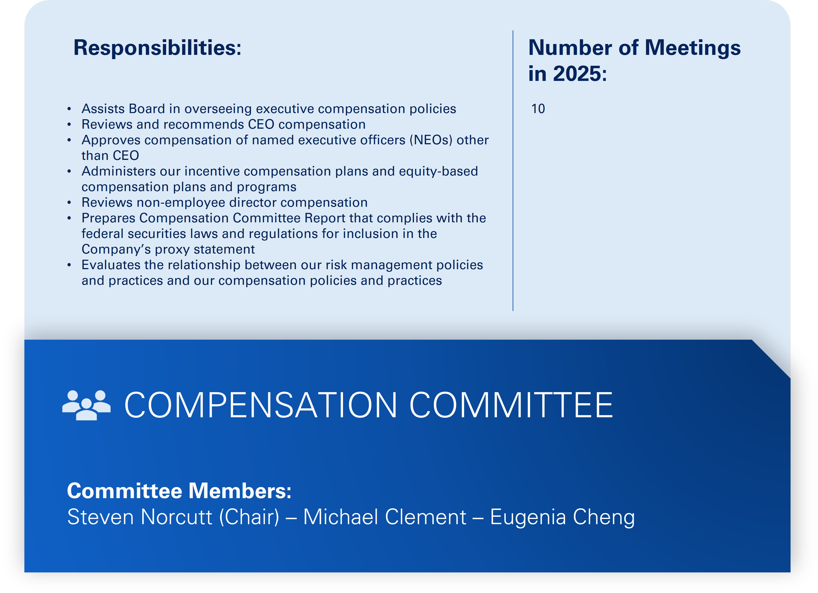 Compensation Committee - 3.31.jpg