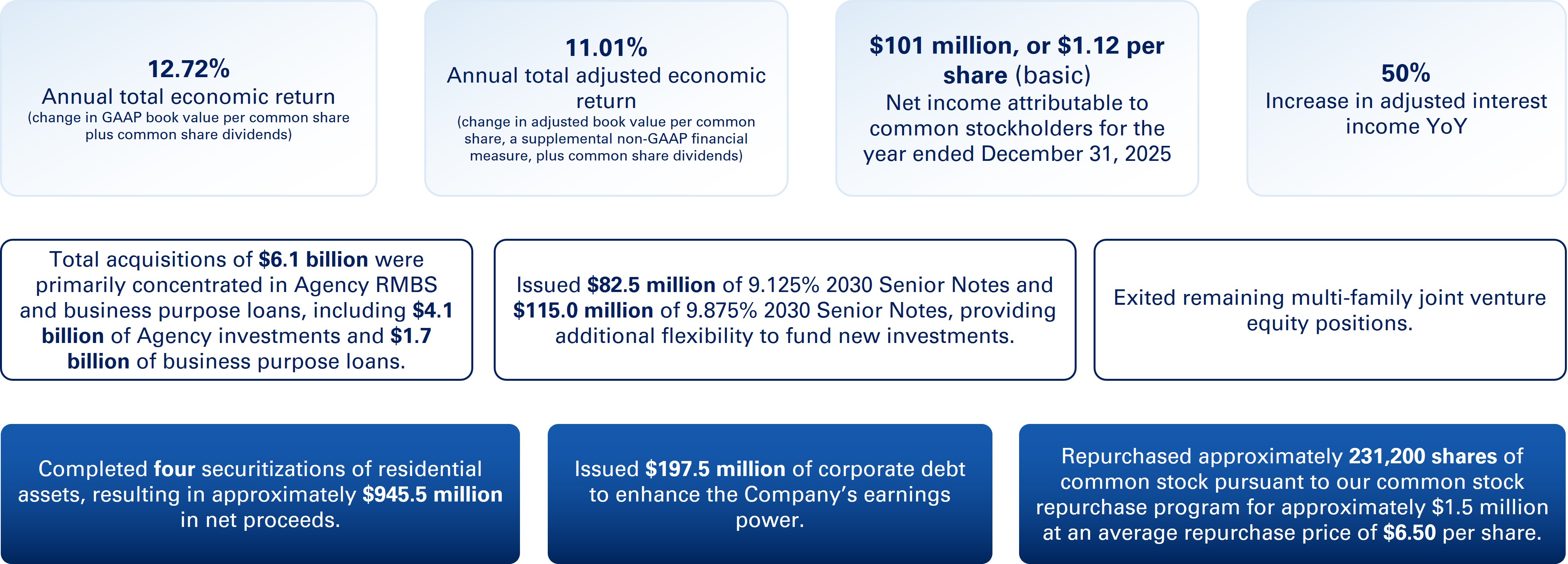 Financial - 2025.jpg