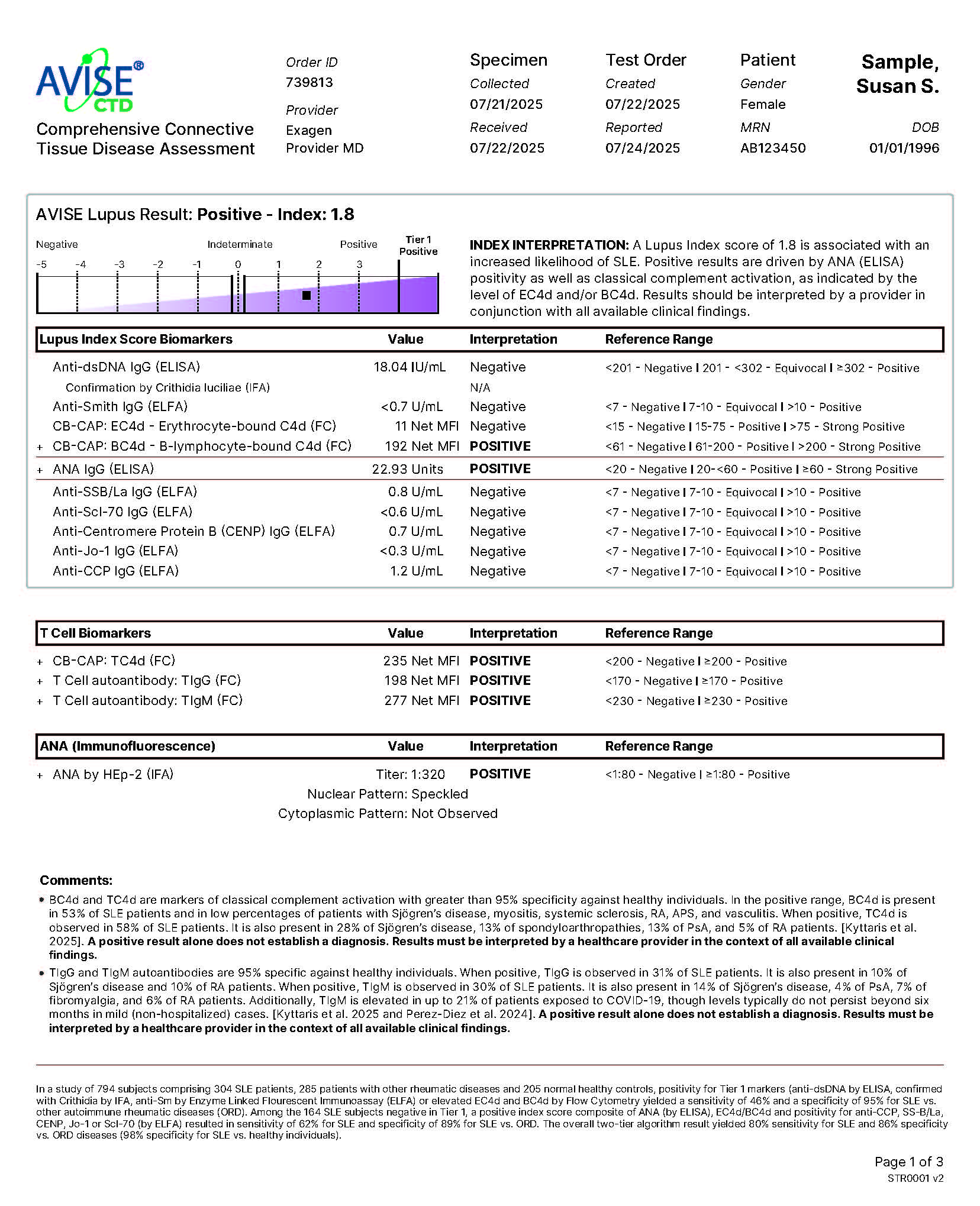 AVISE CTD Report_Page_1.jpg