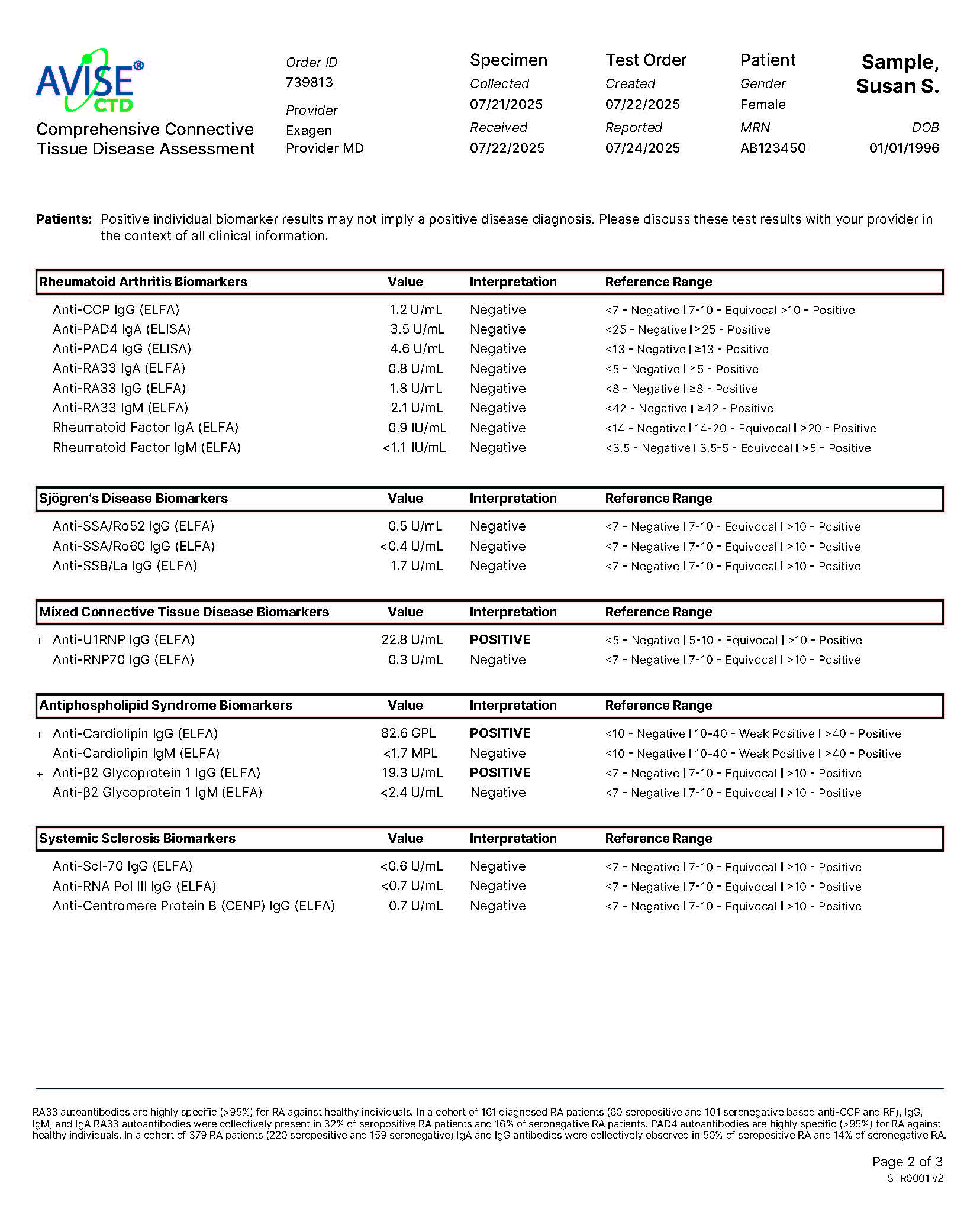 AVISE CTD Report_Page_2.jpg