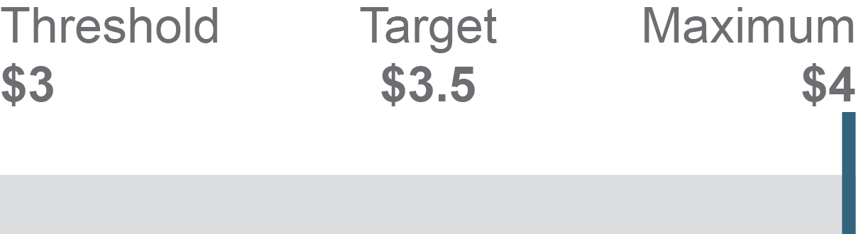 03_GNW_2024-2026 LifeInsurance.jpg