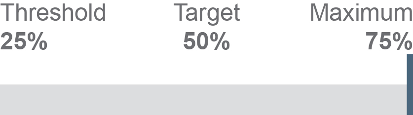 04_436029(3)_gfx_PSIAS_2022-2024 TSR.jpg